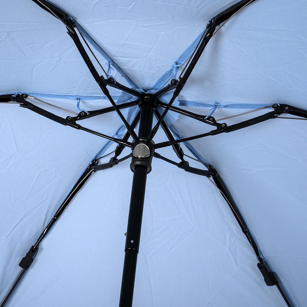 powder blue Mini Miracle, trending bridesmaid dresses, wedding theme, perfect special day, 24-month warranty, smaller, slimmer, lighter, stronger, fits in clutches, handbags, manual open, windproof, UPF50+ ultra light fabric canopy, manual close, safety cover release button, 5-fold steel & carbon fibre shaft, 6 carbon fibre rib windproof frame, matching protective pouch, smooth finished handle, colour variation disclaimer, bride, groom, groomsmen, maid of honour, moh, rain, sun, Clifton Australia umbrella